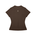 GC Bloom Performance